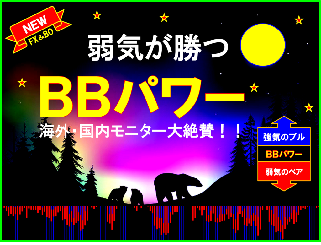 Bb Power BB-POWER | 為替とPlanet Home